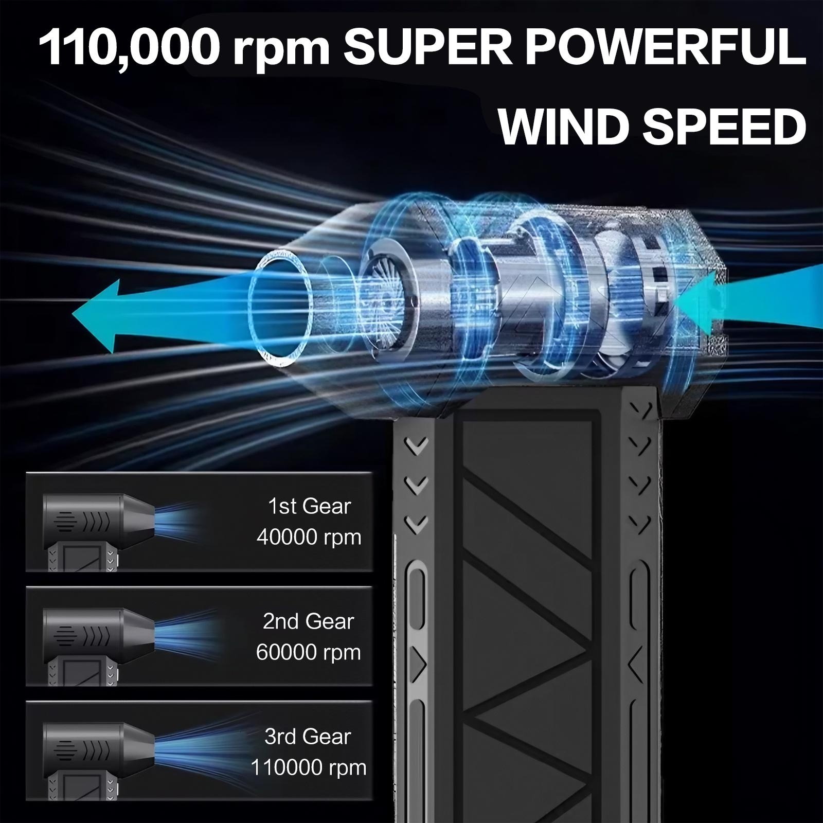 110000 RPM elektrische luchtbl - Office Tech Products recensie en prijs