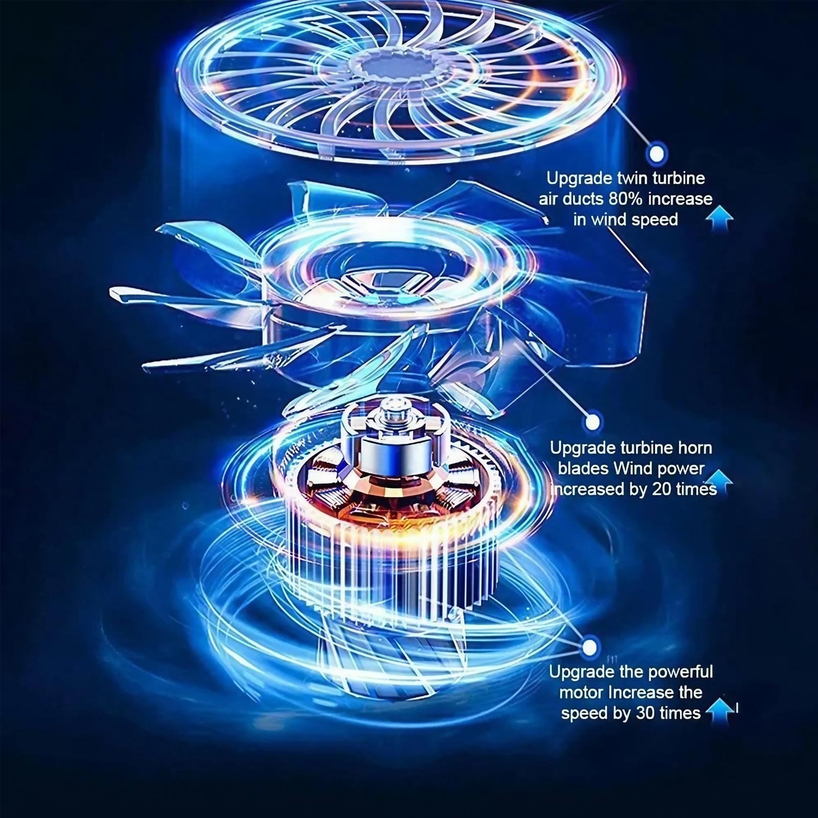 110000 RPM elektrische luchtbl - Office Tech Products recensie en prijs