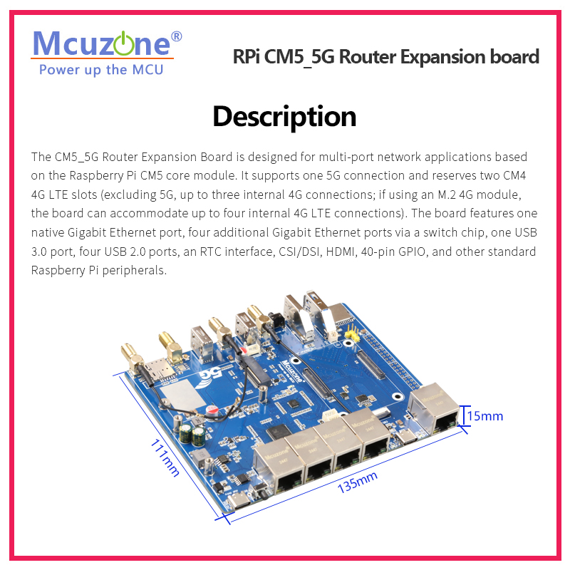 Raspberry Pi CM5_5G Router Uit - Raspberry Pi Keyboard recensie en prijs