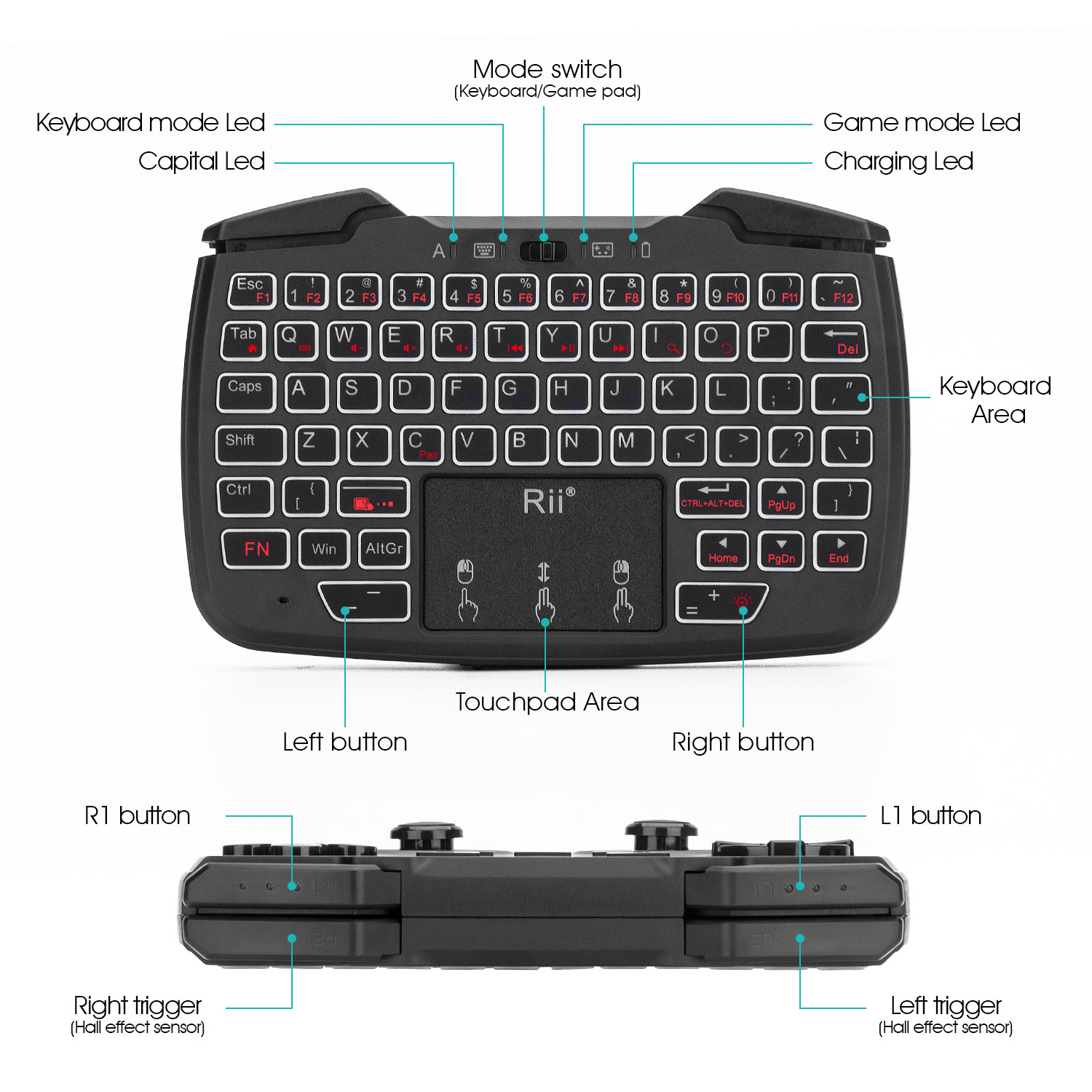 Rii RK707 2.4GHz Draadloze Dra - Raspberry Pi Keyboard recensie en prijs