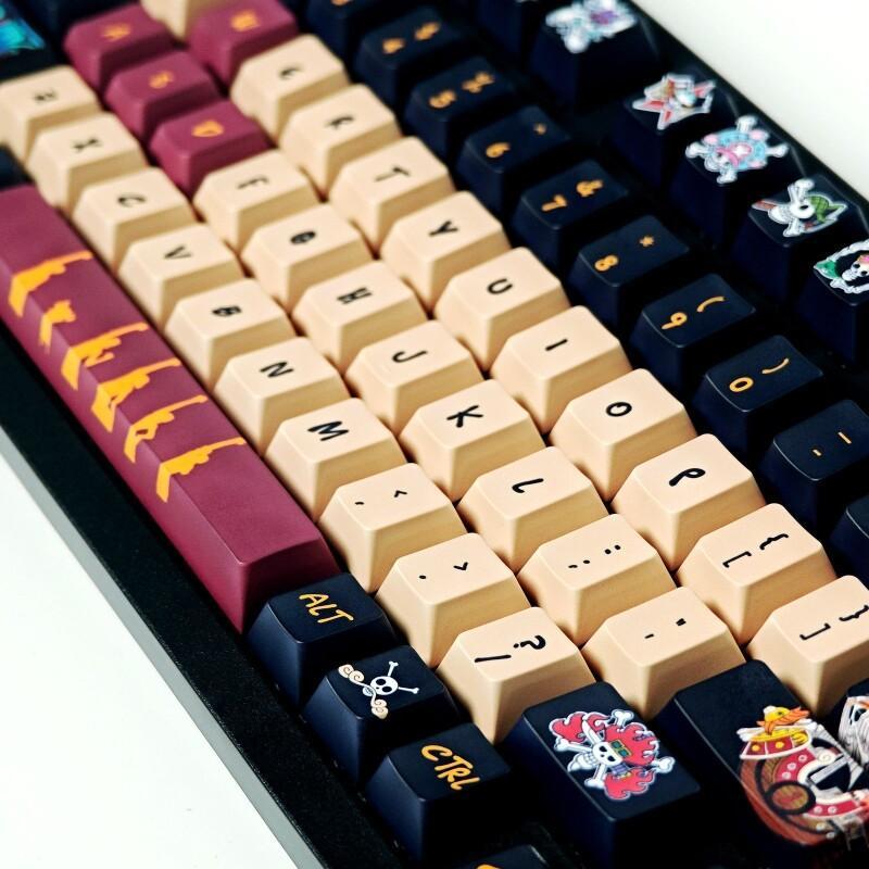 BANDAI One Piece Monkey D. Luf - Office Tech recensie en prijs
