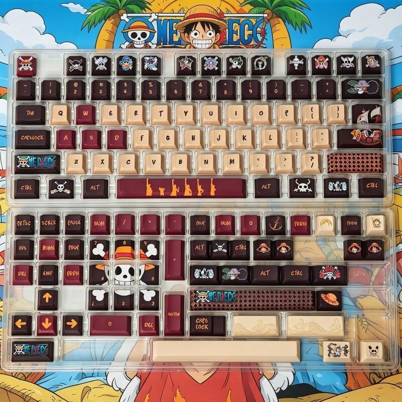 BANDAI One Piece Monkey D. Luf - Office Tech recensie en prijs